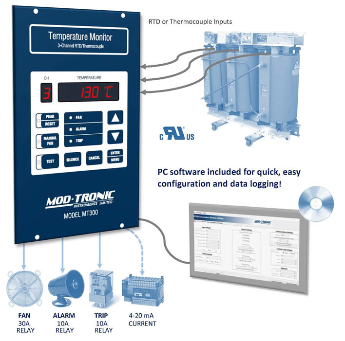 MT300 3 Channel Transformer or Motor Temperature Monitor